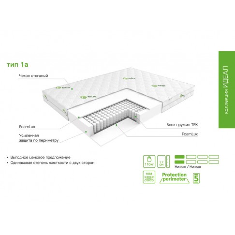 Матрас ЭОС Тип 1А-1