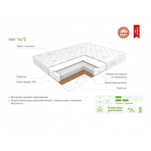 Матрас ЭОС Тип 1А/2-1