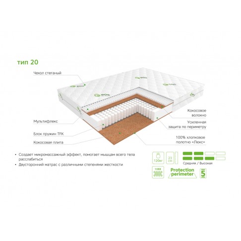 Матрас Эос Тип 20-2