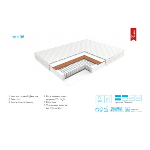 Матрас ЭОС Тип 36-1