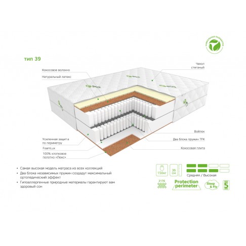 Матрас ЭОС Тип 39-1