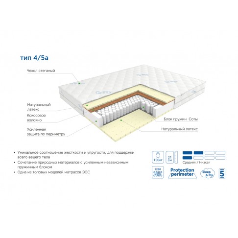 Матрас ЭОС Тип 4/5а-2