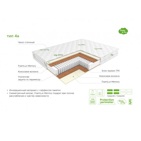 Матрас ЭОС Тип 4а-1