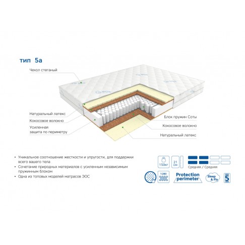 Матрас ЭОС Тип 5а-2