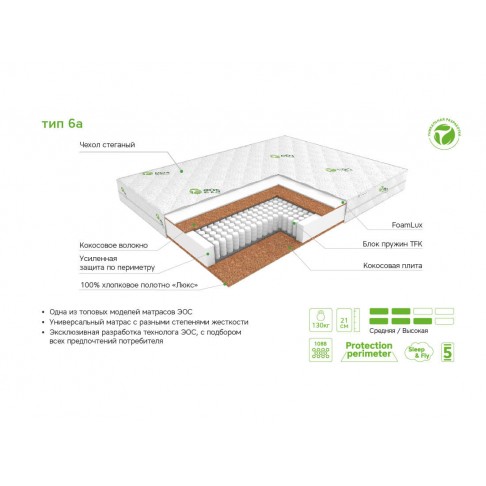 Матрас ЭОС Тип 6а-2