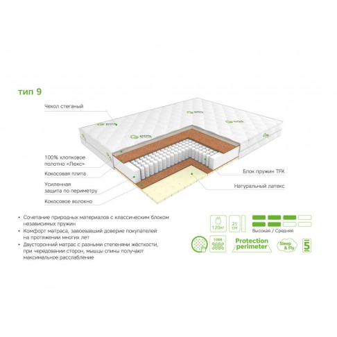 Матрас ЭОС Тип 9-1