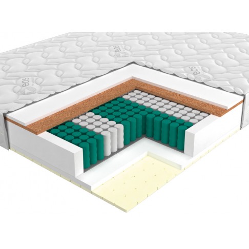 Матрас ЭОС Тип 7а-2