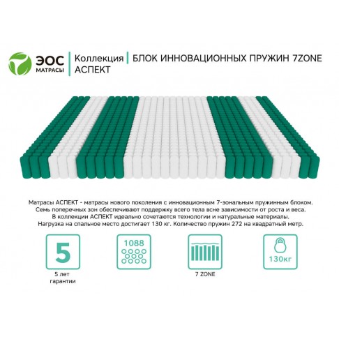 Матрас ЭОС Тип 10-1