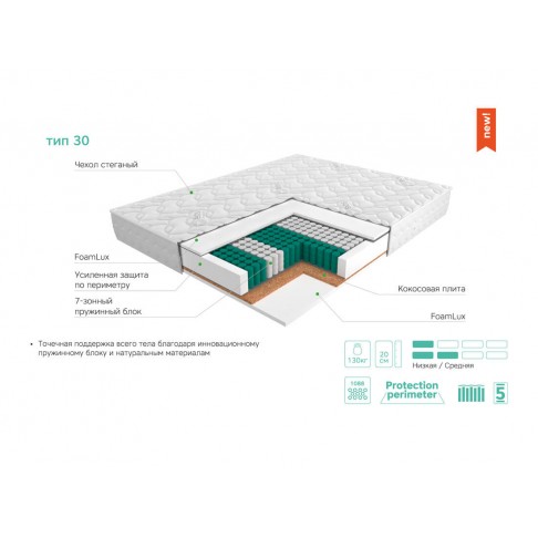 Матрас ЭОС Тип 30-1
