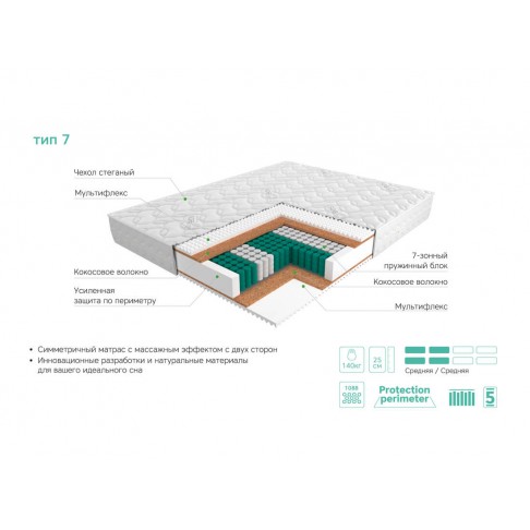 Матрас ЭОС Тип 7-1