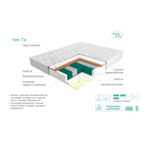 Матрас ЭОС Тип 7а-1