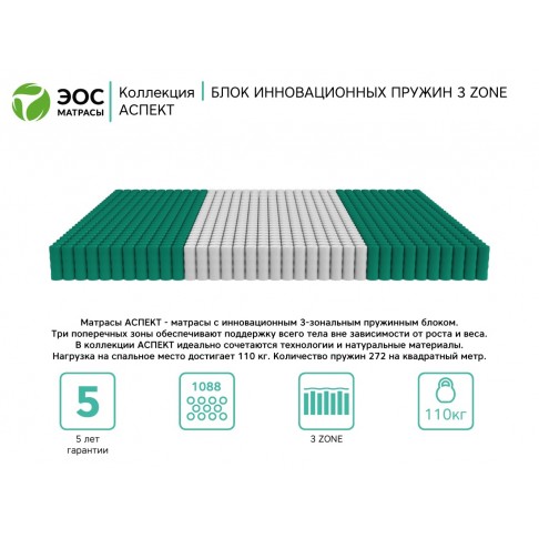Матрас ЭОС Тип 9c-3