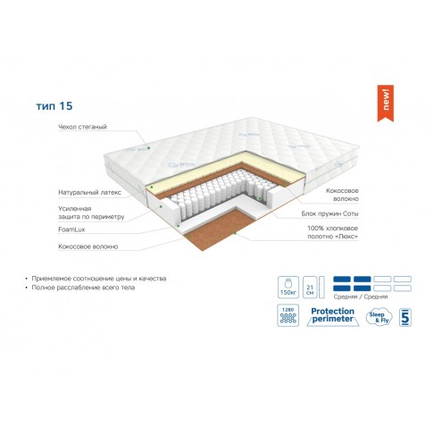 Матрас ЭОС Тип 15-1