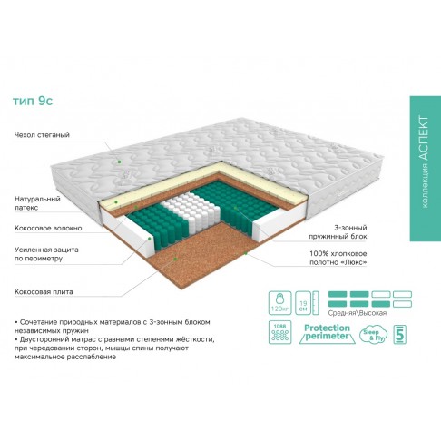 Матрас ЭОС Тип 9c-1