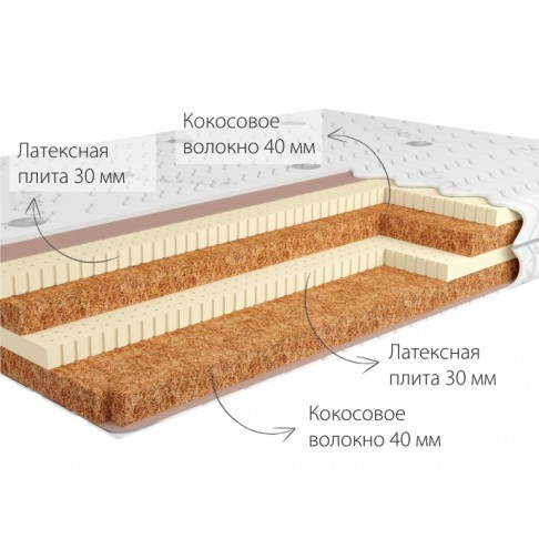 Матрас Кондор Tor-1
