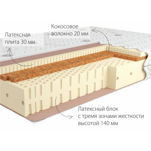Матрас Кондор Adam 3-1