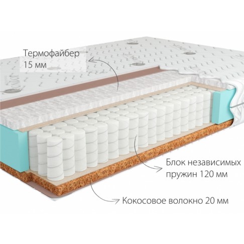 Матрас Кондор Binom Mini-1