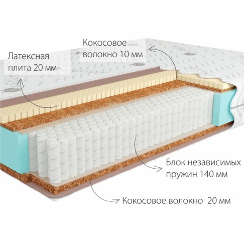 Матрас Кондор Jamaika Multi-1
