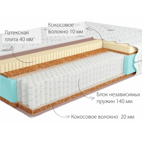 Матрас Кондор Jamaika-3 Multi -1