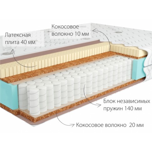 Матрас Кондор Jamaika-3 Tango-1