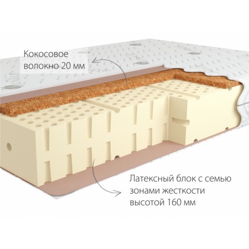 Матрас Кондор Luiz 2-1