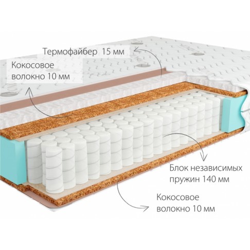 Матрас Кондор Mister-2 Hard-1