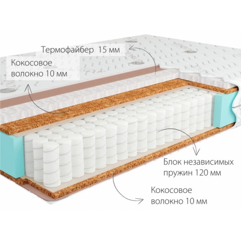 Матрас Кондор Mister-2 Mini-1