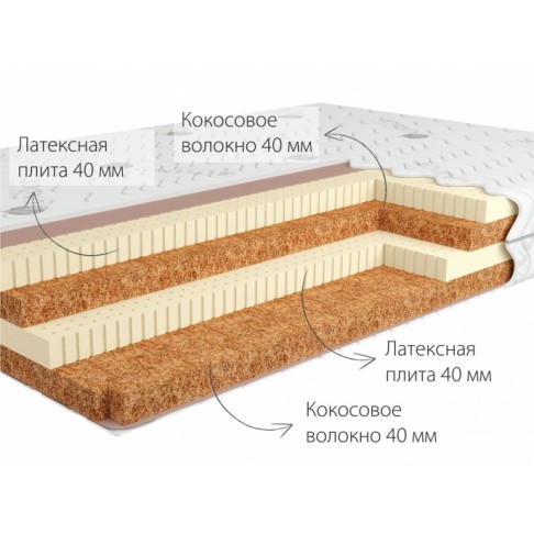 Матрас Кондор Tor 2-1