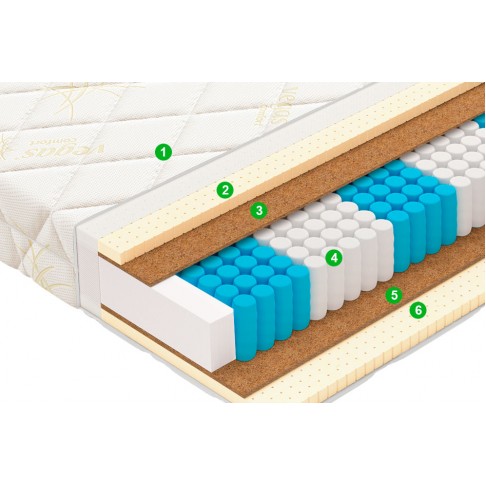 Матрас Вегас Balance-2