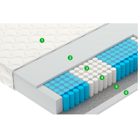 Матрас Вегас Bingo-0