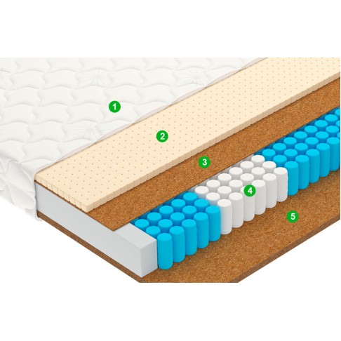 Матрас Вегас Drive-0