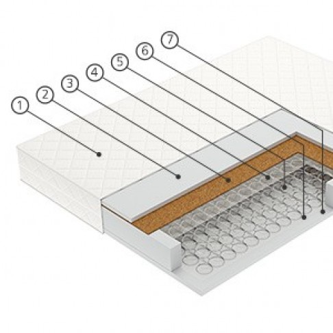 Матрас Вегас Spark-0