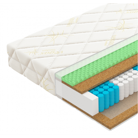 Матрас Вегас Trust-2