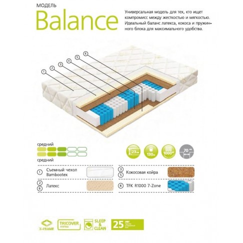 Матрас Вегас Balance-1