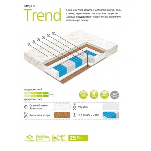 Матрас Вегас Trend-1