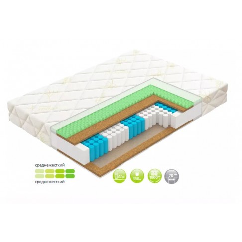 Матрас Вегас Trust-0