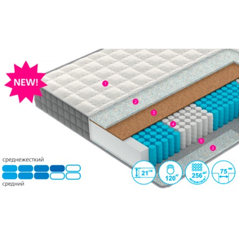 Матрас Вегас Special S-1-1