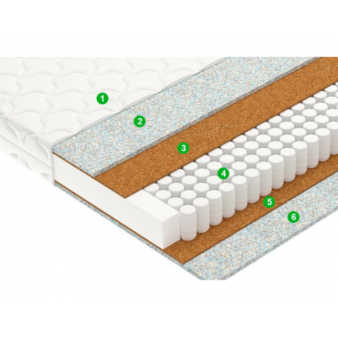 Матрас Вегас Хит 3-1
