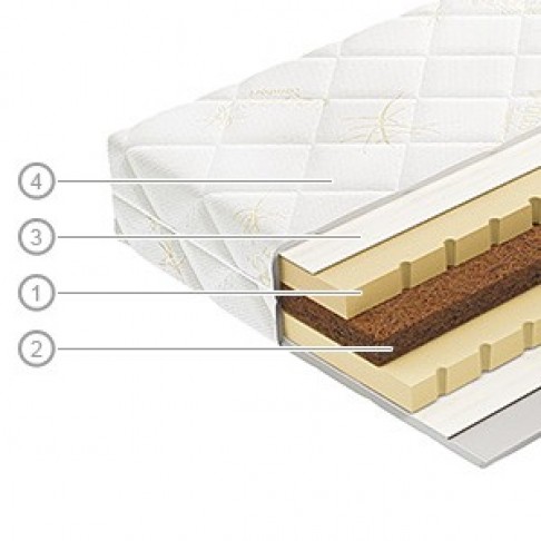 Наматрасник Вегас Латекс Микс-0