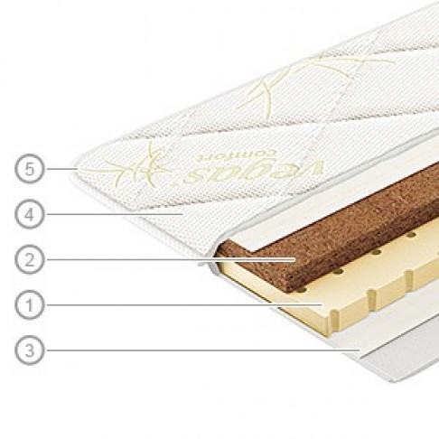 Наматрасник Вегас Микс-0