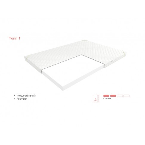 Наматрасник ЭОС топп 1-1