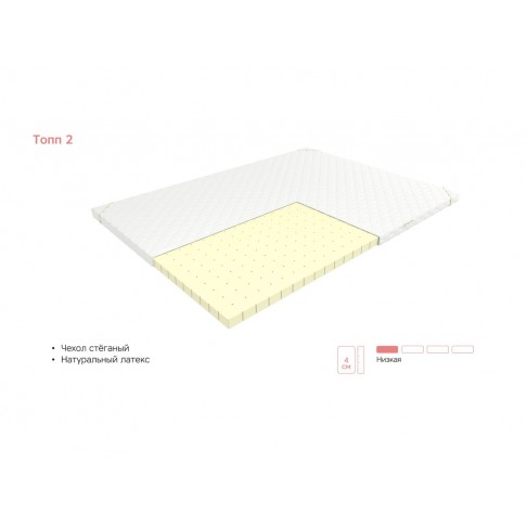 Наматрасник ЭОС топп 2 Софт-1