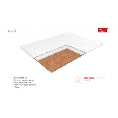 Наматрасник ЭОС топп 3 Релакс-1