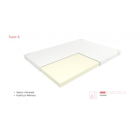 Наматрасник ЭОС топп 5 Мемори-1