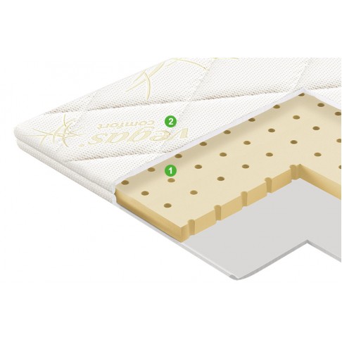 Наматрасник Вегас Латекс-1