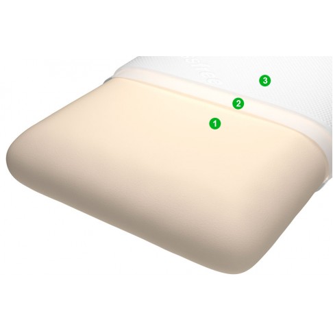 Ортопедическая подушка Vegas 16-1