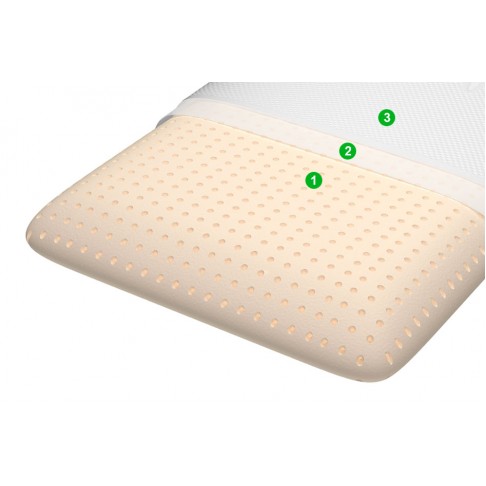 Ортопедическая подушка Vegas Bimbo-1