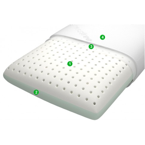 Ортопедическая подушка Vegas 14-1