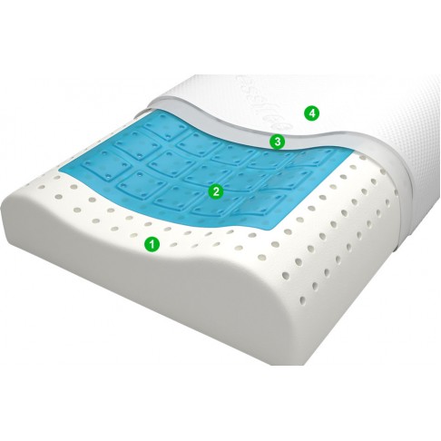 Ортопедическая подушка Vegas 21-1